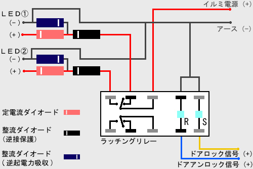 ラッチングリレー Kazupinのブログ みんカラ